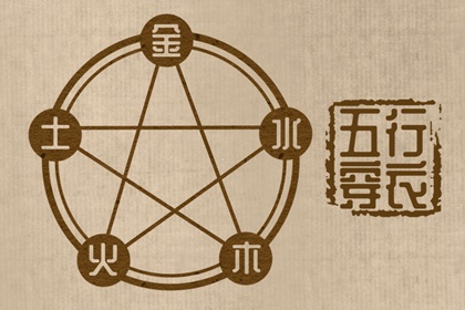 择吉老皇历 择吉皇历 皇历择吉